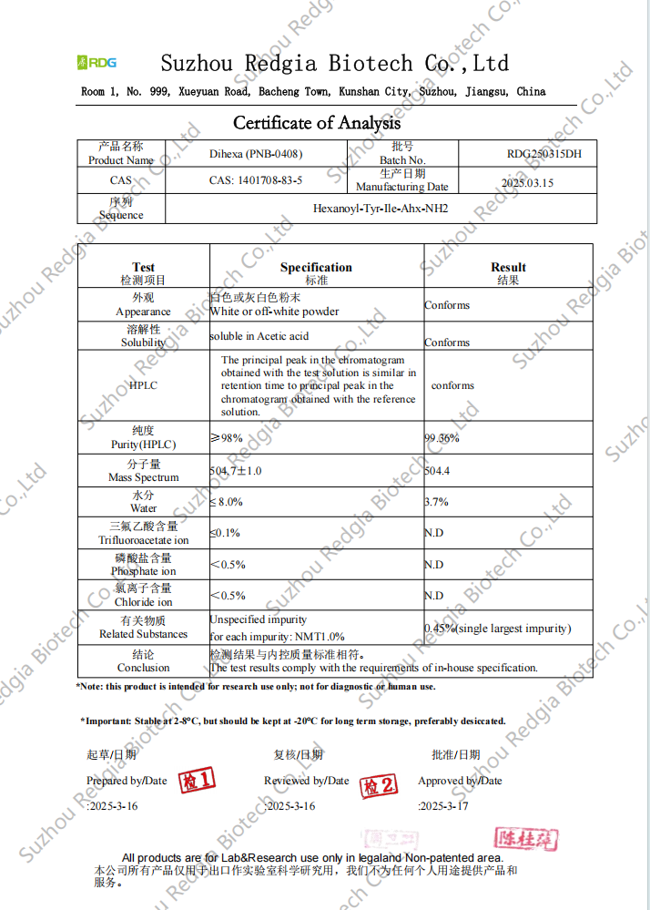 Certificate of Analysis for Dihexa 8mg research peptide vials showing high purity.